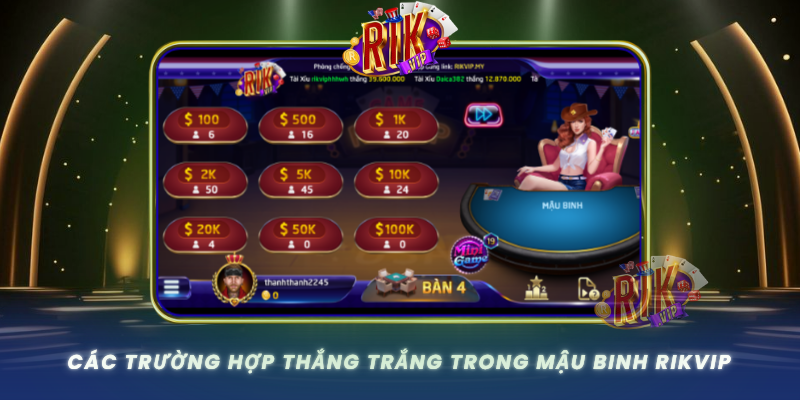 Cac Truong Hop Thang Trang Trong Mau Binh Rikvip