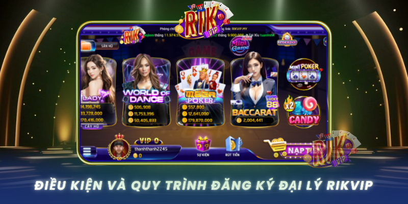 Dieu Kien Va Quy Trinh Dang Ky Dai Ly Rikvip