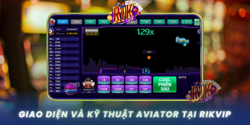 Giao Dien Va Ky Thuat Aviator Tai Rikvip