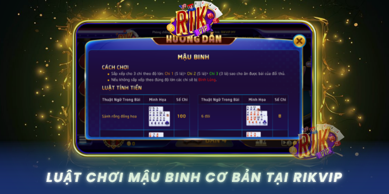 Luat Choi Mau Binh Co Ban Tai Rikvip