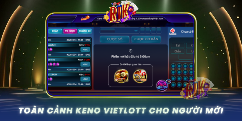 Toan Canh Keno Vietlott Cho Nguoi Moi
